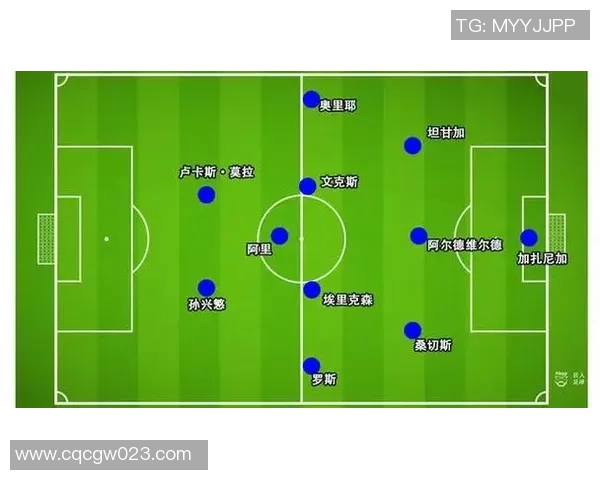 英超联赛快速反击与控球战术的对比分析及其战术应用研究