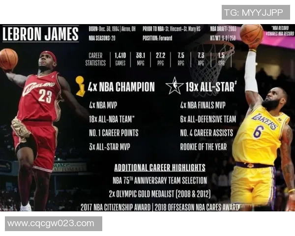 NBA赛季得分王竞争数据解析与未来趋势全面分析