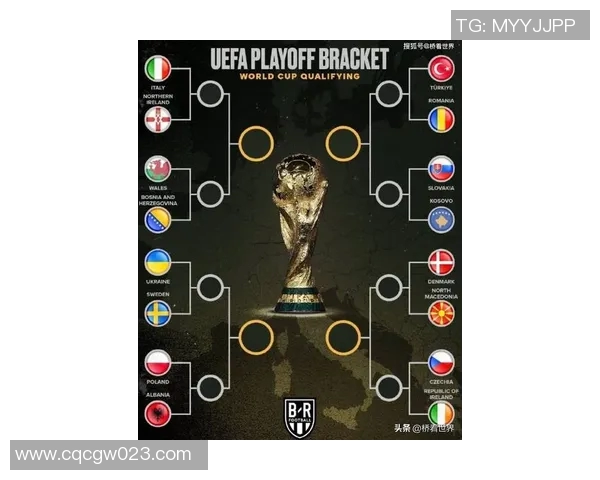 世界杯“死亡之组”预测引发热议