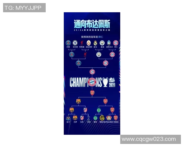 2026年足球世界杯外围赛各大球队晋级前景与预测分析